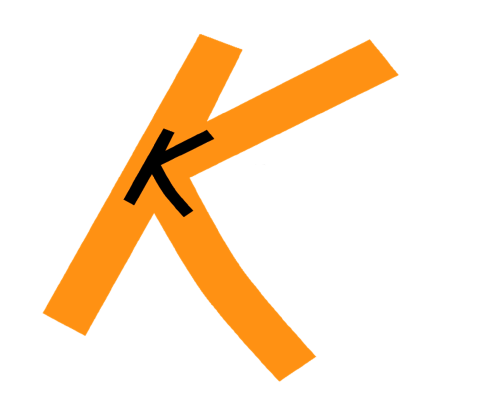 Kehos